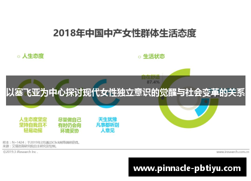 以塞飞亚为中心探讨现代女性独立意识的觉醒与社会变革的关系