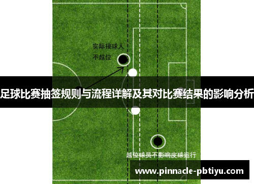 足球比赛抽签规则与流程详解及其对比赛结果的影响分析