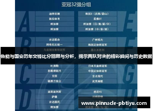 鲁能与国安历年交锋比分回顾与分析，揭示两队对决的精彩瞬间与历史数据